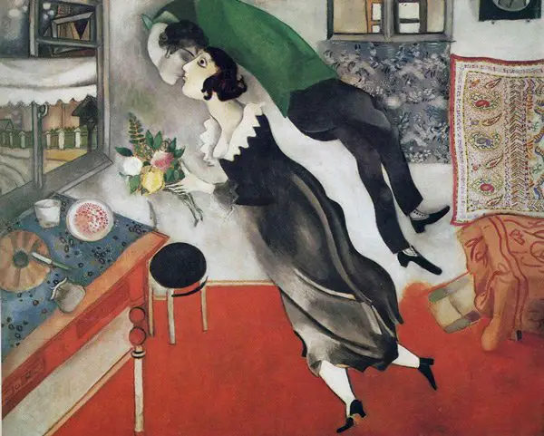 Marc Chagall. Birthday, 1915 Marc Chagall. Birthday, 1915