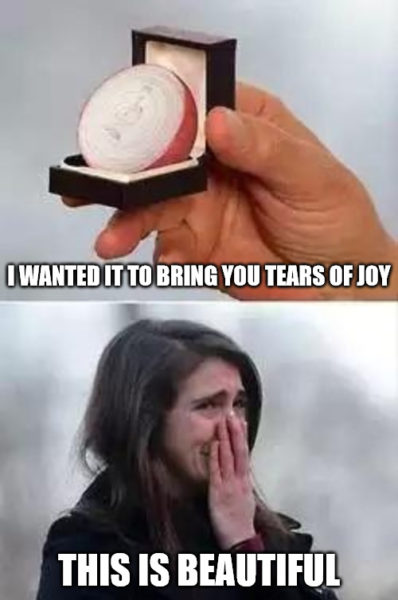 Engagement Onion Meme. | Birthday Wishes Expert Engagement Onion Meme.